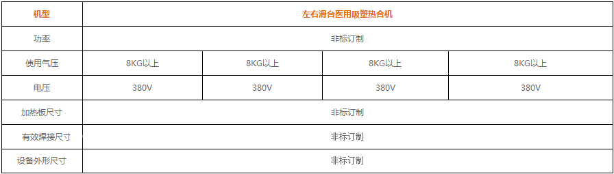 小蝌蚪视频黄APP左右滑台触摸屏医用吸塑小蝌蚪视频污在线观看参数表